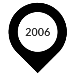 CustomSoft 2006