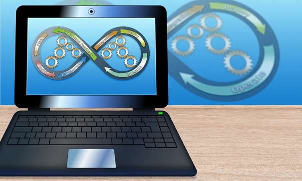 The process of choosing your custom software developer